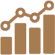 analytics info